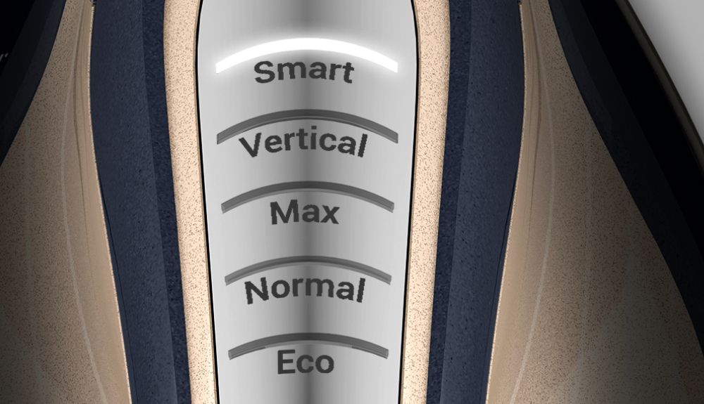 gv99 smart gv99 smart
