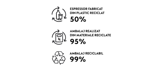 espressor cu capsule nespresso vertuo next by krups xn910n10 1500w 15 bari negru 20 1 espressor cu capsule nespresso vertuo next by krups xn910n10 1500w 15 bari negru 20 1