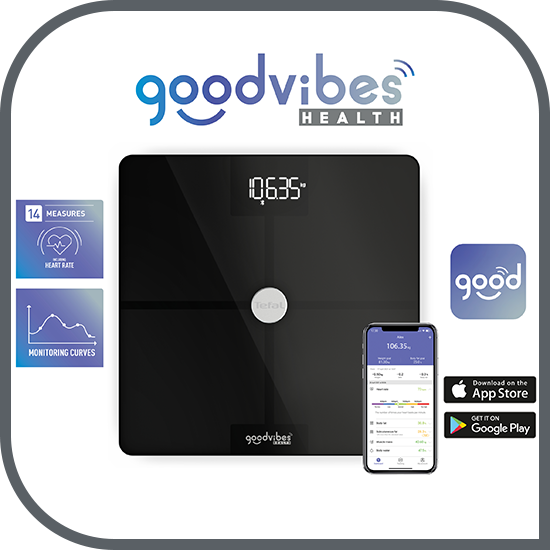 Măsurători precise