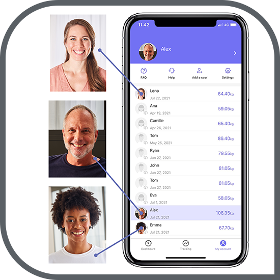 Utilizatori nelimitați