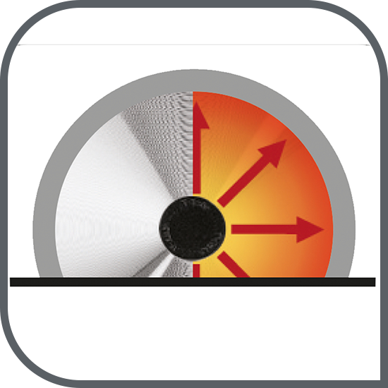 Difuzie perfectă a căldurii