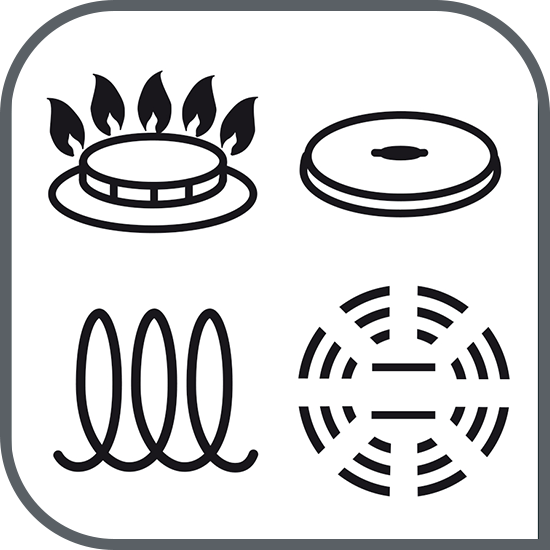 Compatibilitate cu sursele de căldură