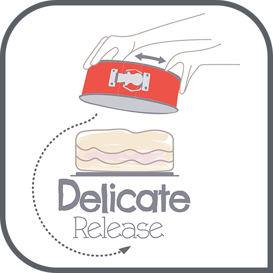 Desprindere ușoară