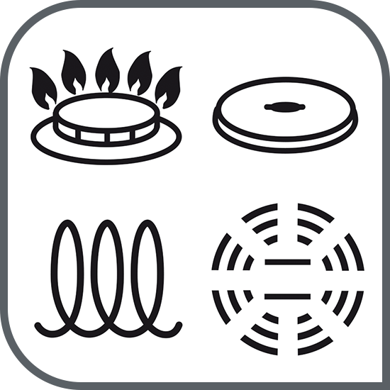 Compatibilitate cu sursele de căldură