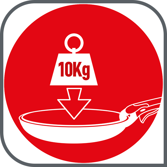 Siguranță sporită