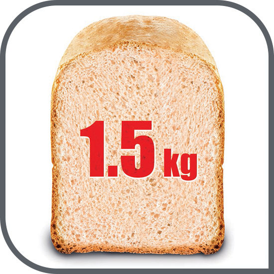 Capacitate max 1.5kg pâine proaspată