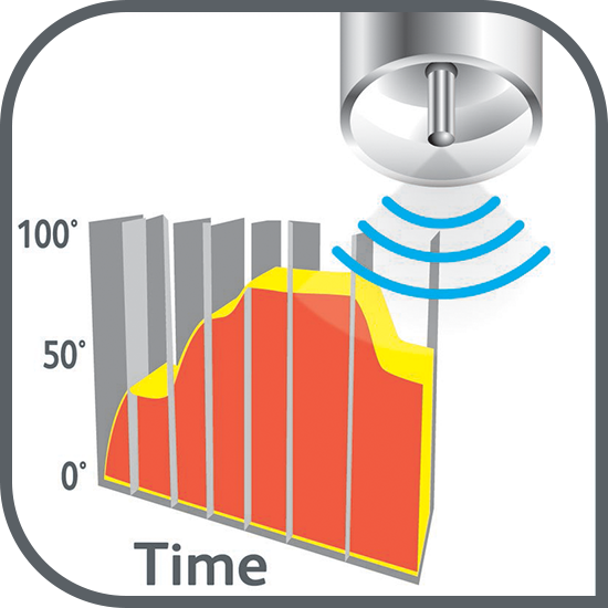 Tehnologia Fuzzy Logic Artificial Intelligence