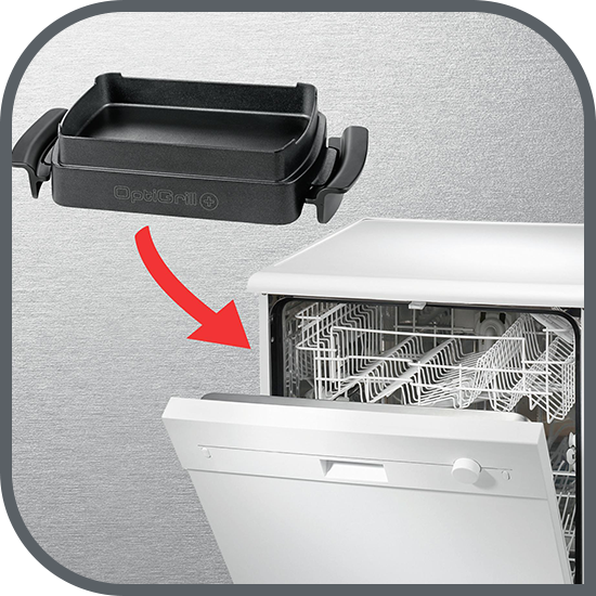 Compatibilitate cu mașina de spălat vase